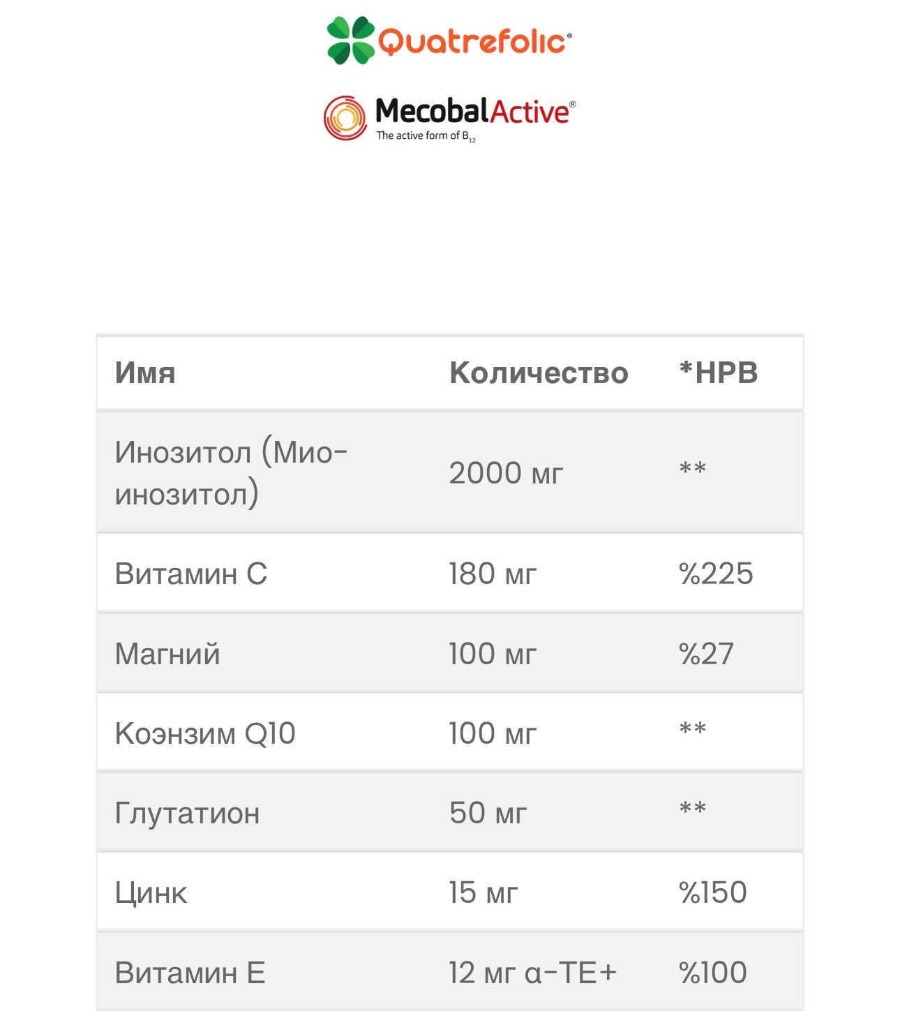 ORZAX, Proceive F, 30 саше