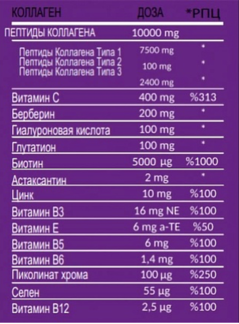Swiss, Коллаген multi powber, 330 gr
