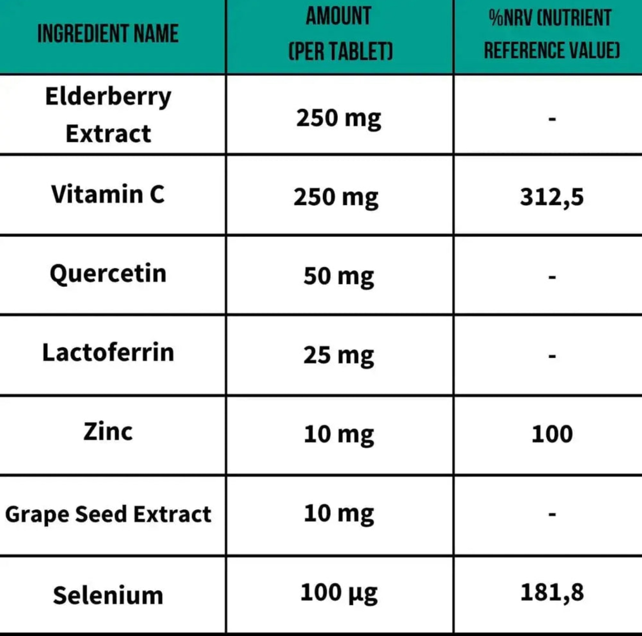 Argivit, immun C, Комплекс для поддержки иммунитета, 30 таблеток