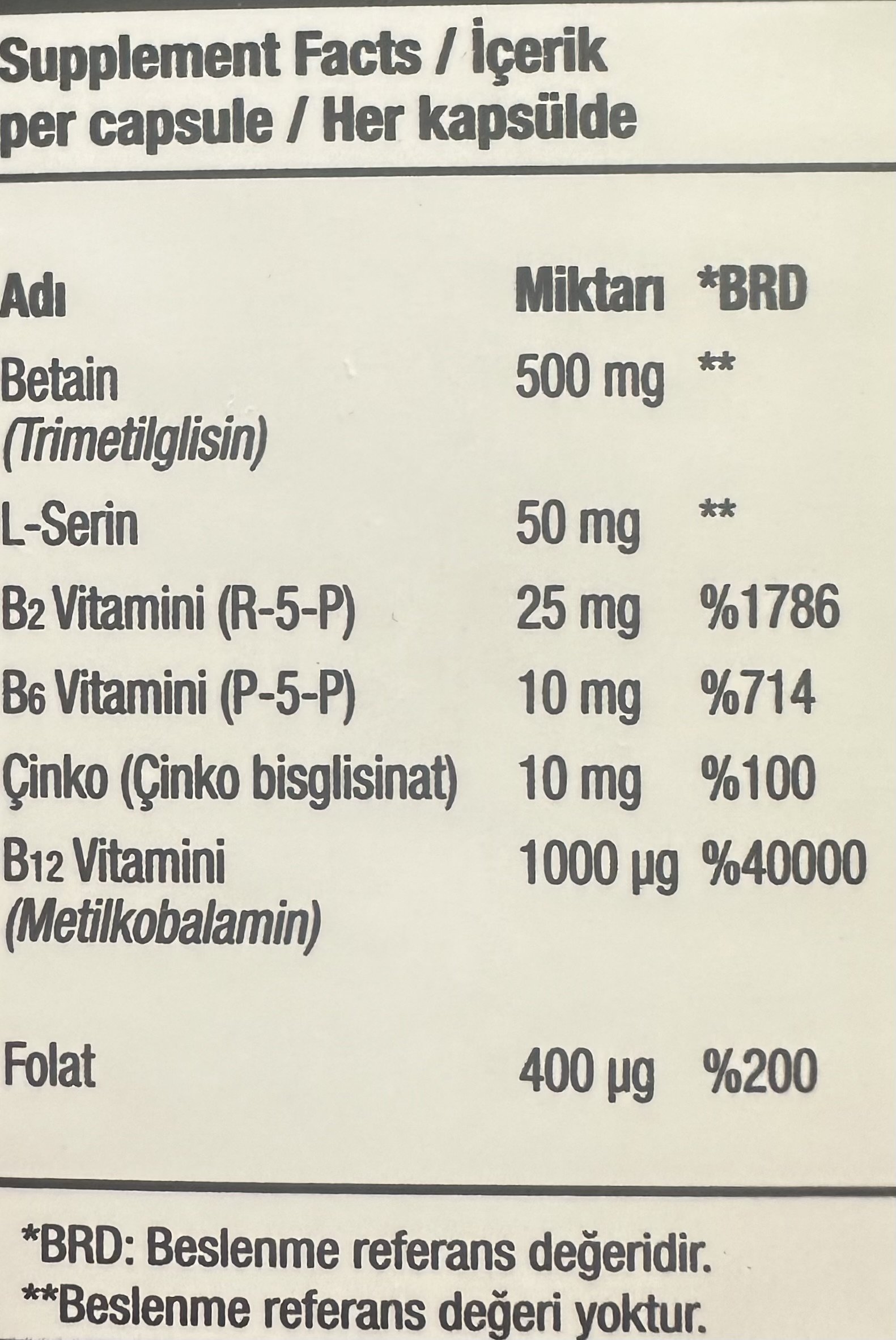 ORZAX, Метил баланс, комплекс витаминов B, 60 капсул