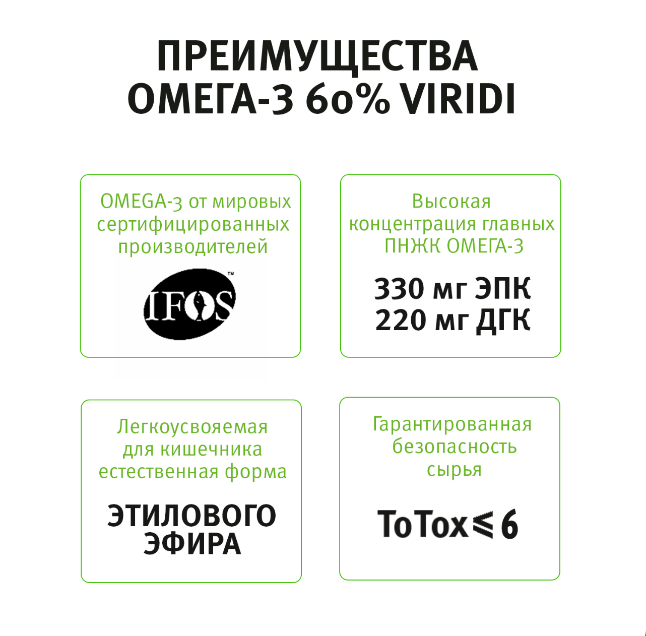 VIRIDI, Омега 3, Премиальный рыбий жир, 1000 мг в 1 капсуле, epa 330/ dha 220, 200 капсул, этиловые эфиры