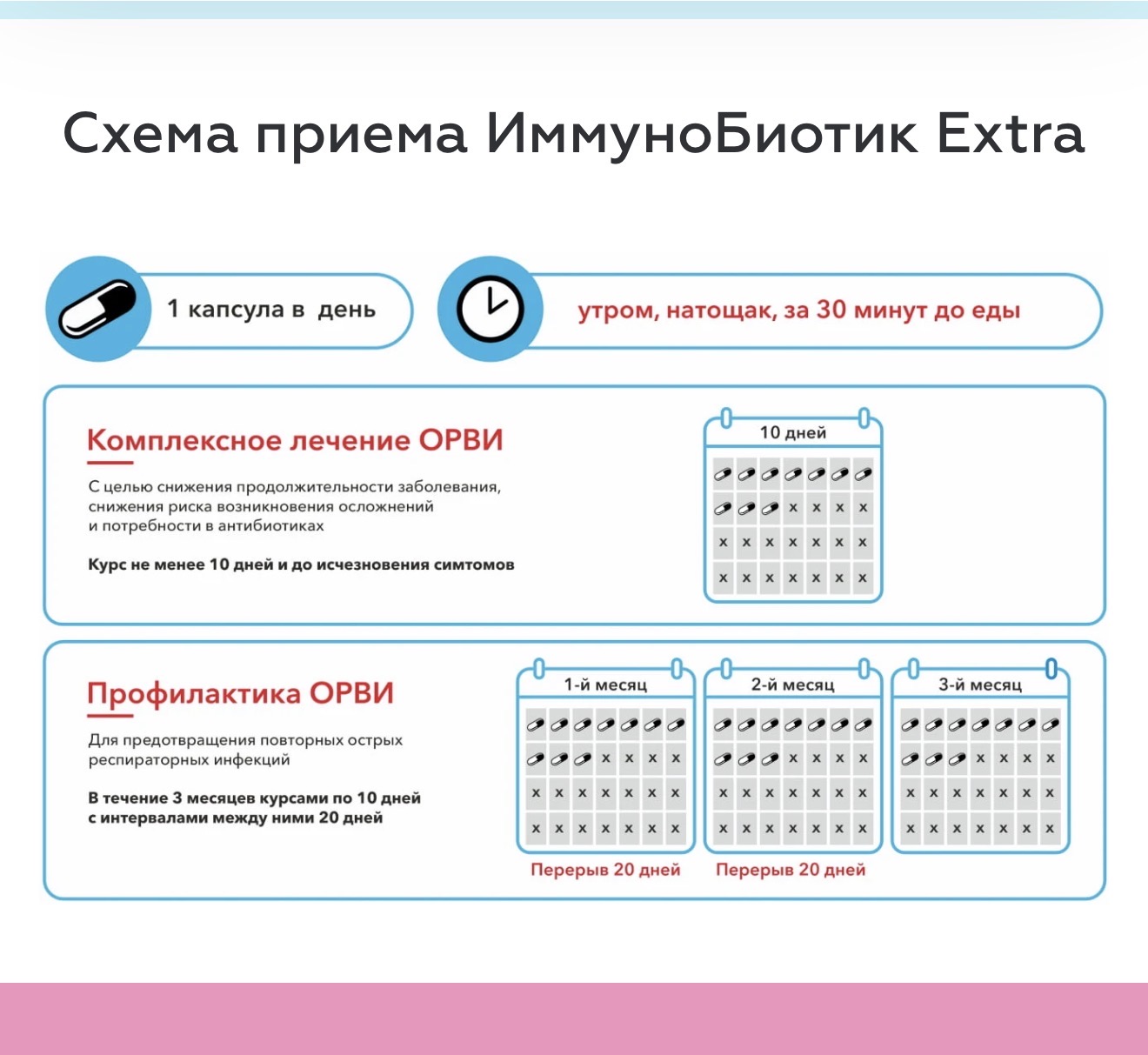 VEDABIOTICA, ИММУНОБИОТИК ЭКСТРА, Пробиотик нового поколения для укрепления иммунитета, 30 капсул